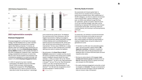 2023 Sustainability Report - Page 46