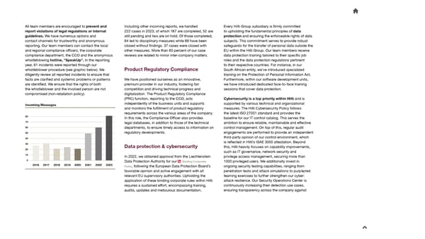 2023 Sustainability Report - Page 58